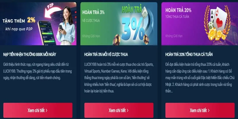 Tiền thưởng chào mừng HN88