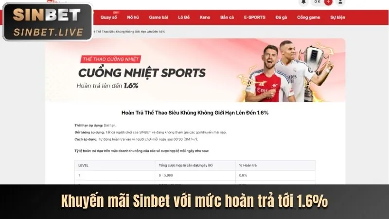 Thưởng chào mừng người chơi mới